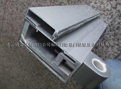 合肥肯德基門廠家直銷 報價價格及報價-連云港金億工程-機電商情網產品供應-機電商情網在線產品報價