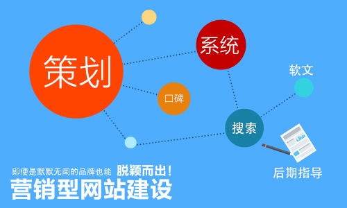 掌握四大營(yíng)銷核武器，輕松引爆產(chǎn)品銷量